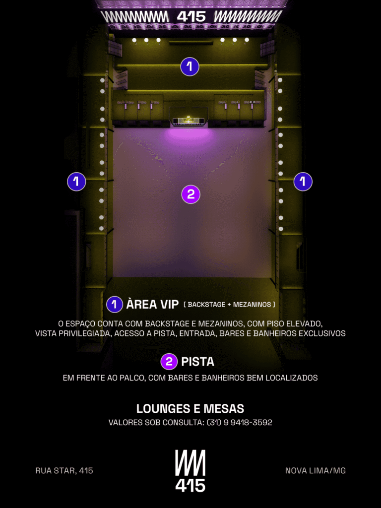 Mapa de setores — BOMA :: CLUB415 1 YEAR ANNIVERSARY